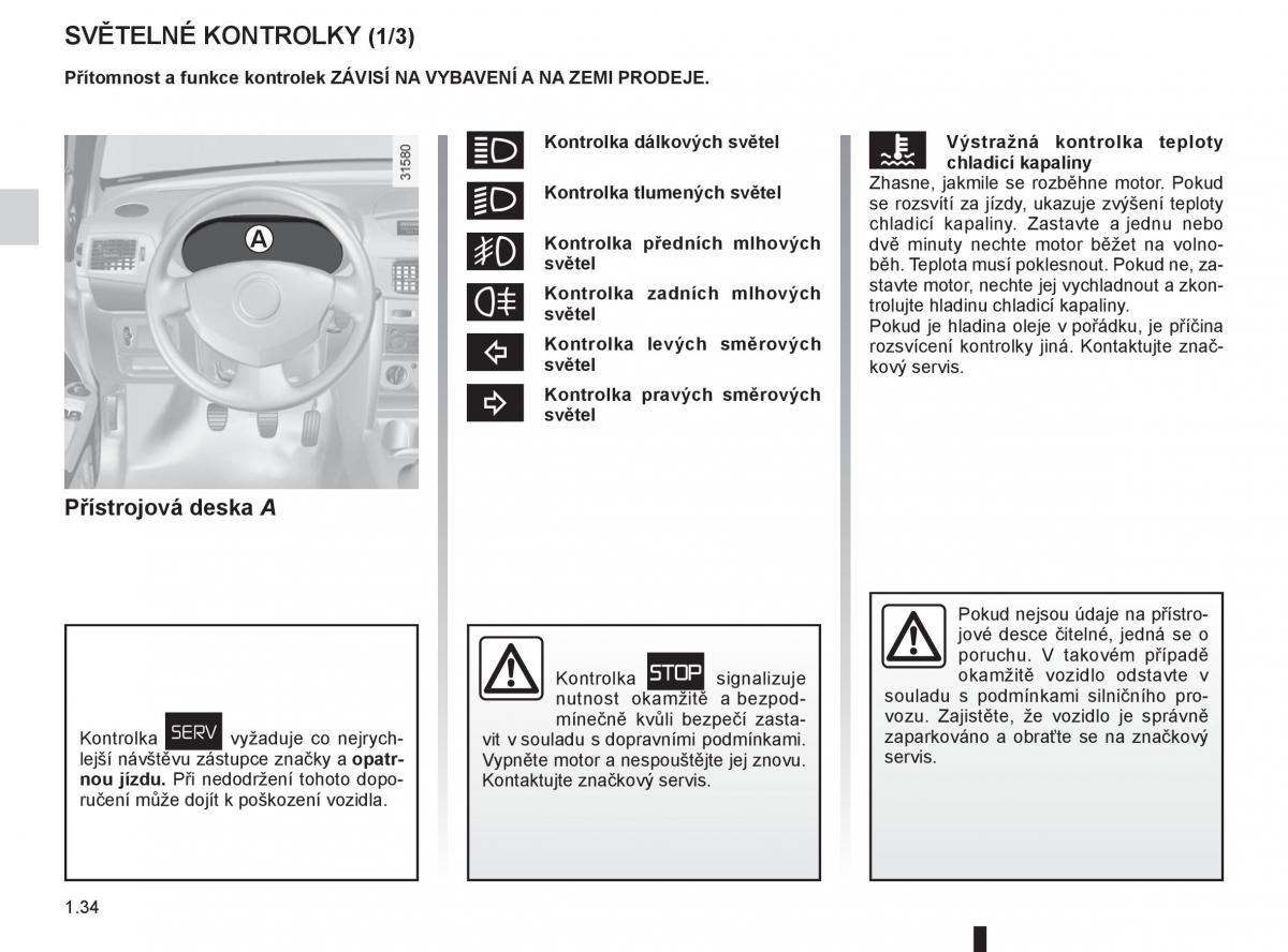 Renault Thalia II 2 Symbol navod k obsludze / page 40