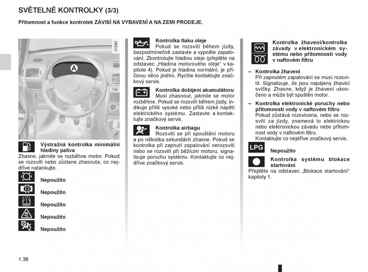 Renault Thalia II 2 Symbol navod k obsludze / page 42