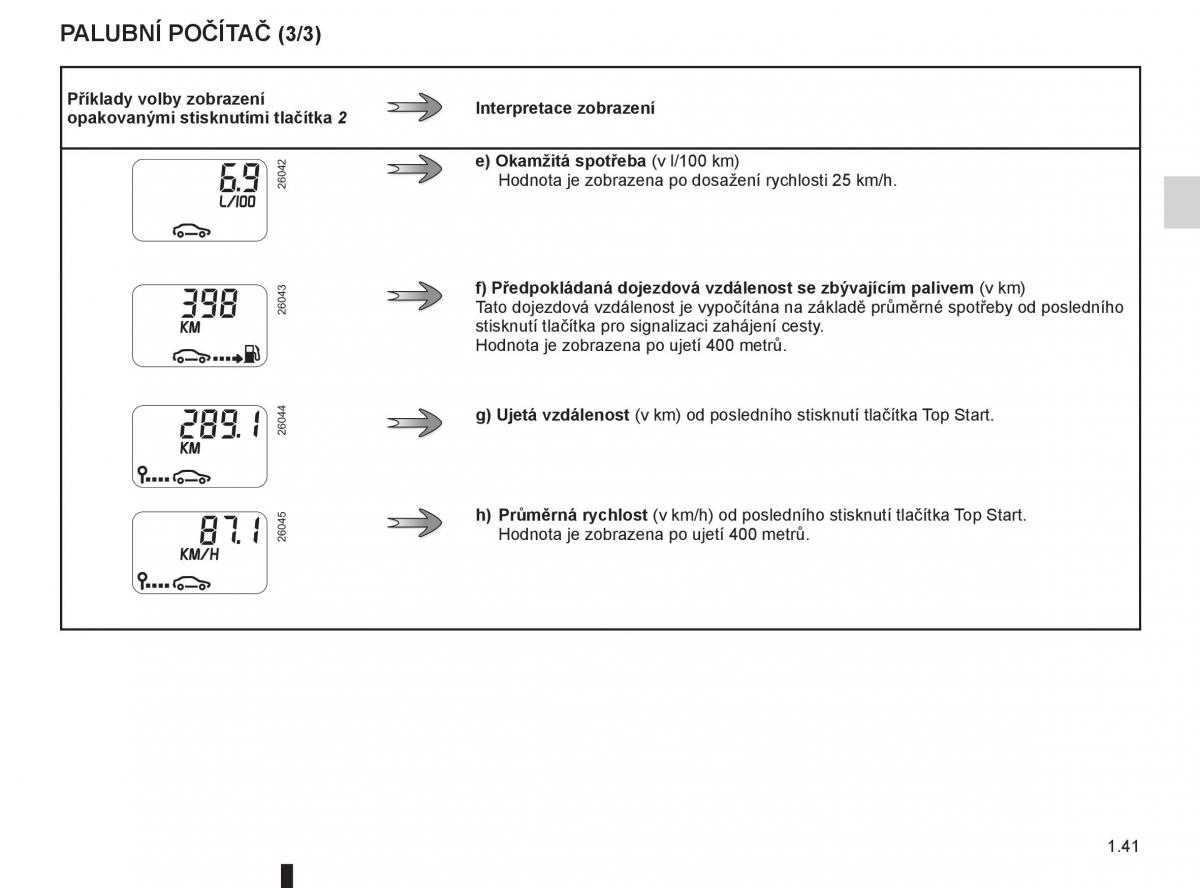 Renault Thalia II 2 Symbol navod k obsludze / page 47