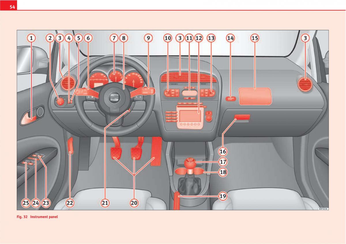 manual  Seat Altea owners manual / page 56