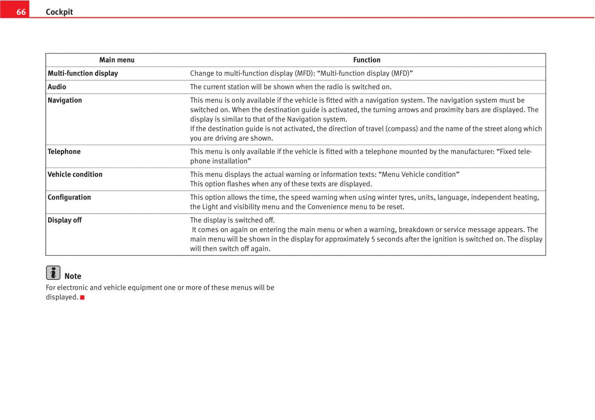 manual  Seat Altea owners manual / page 68