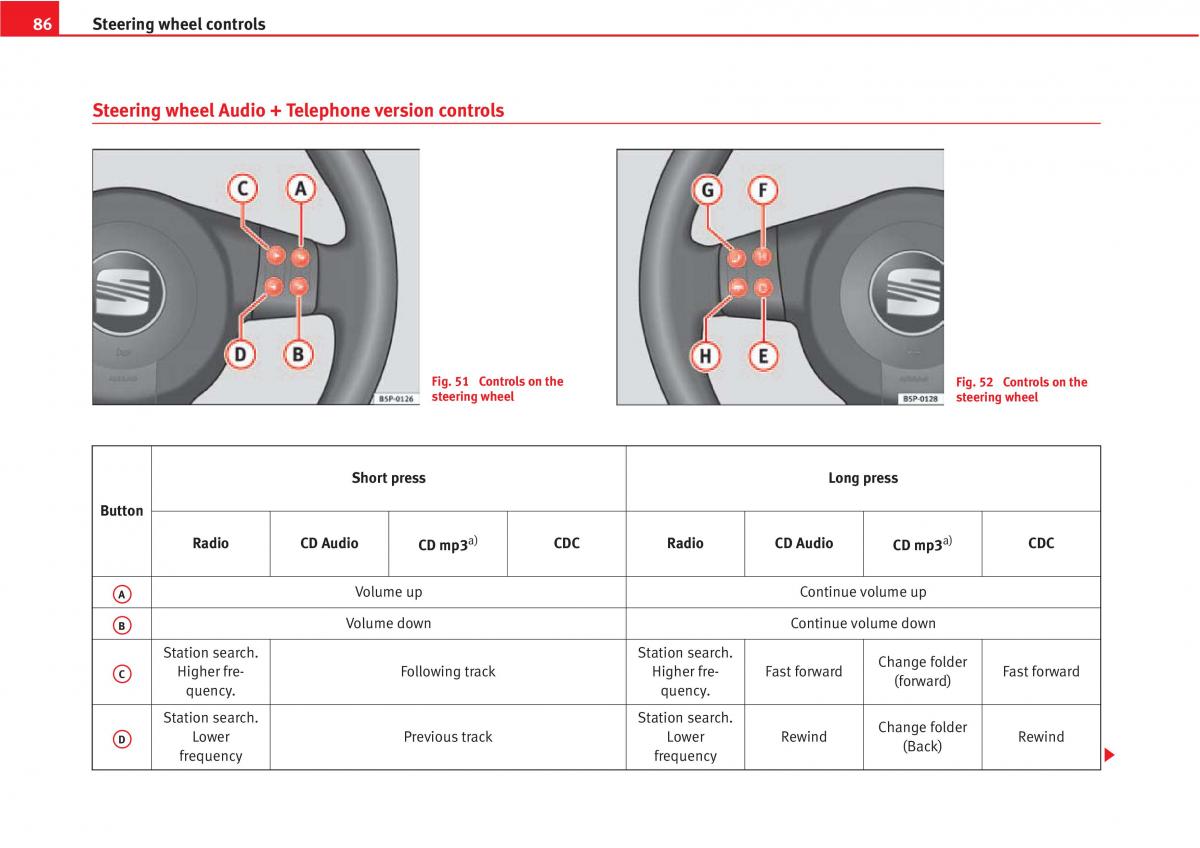 manual  Seat Altea owners manual / page 88