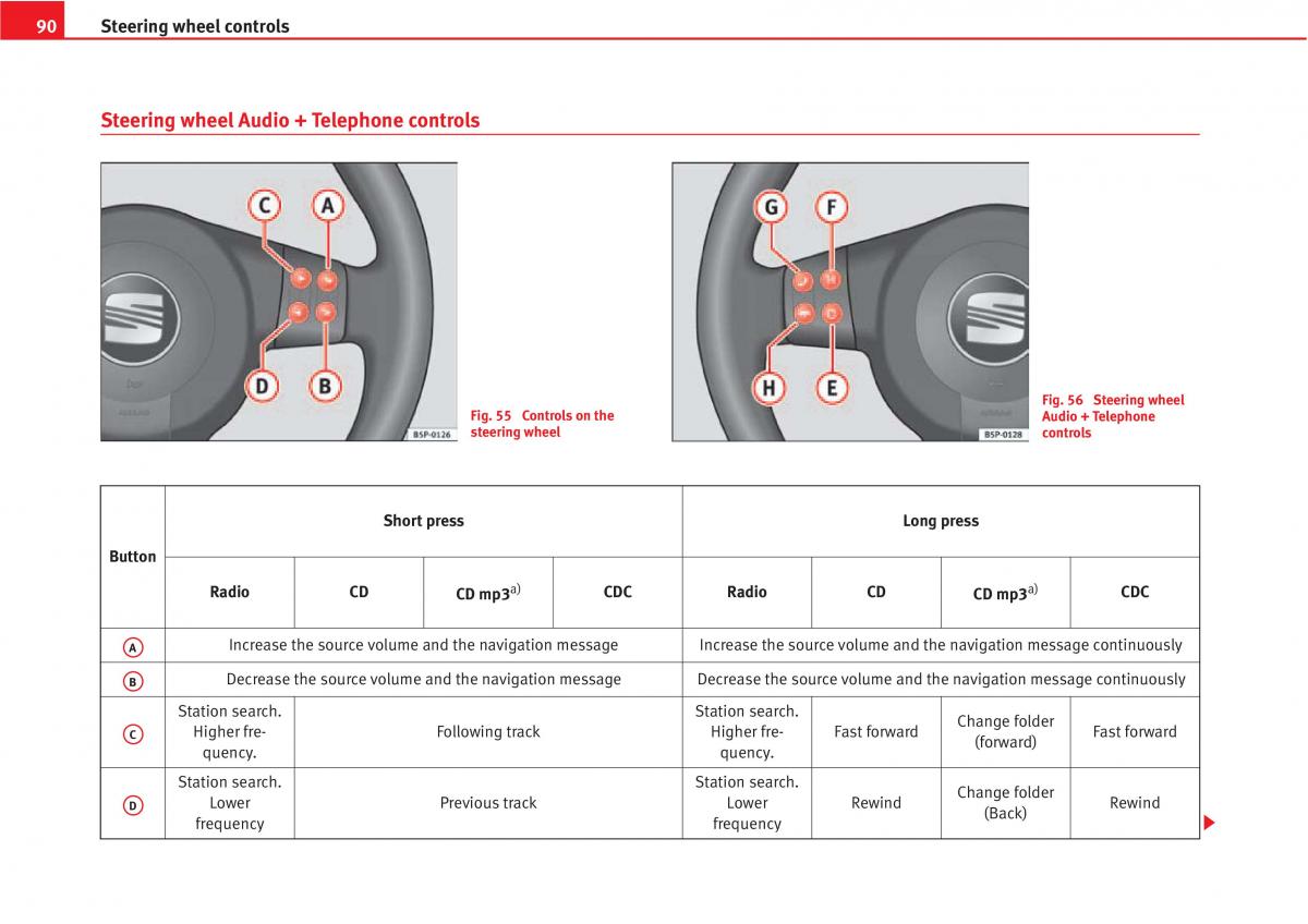 manual  Seat Altea owners manual / page 92