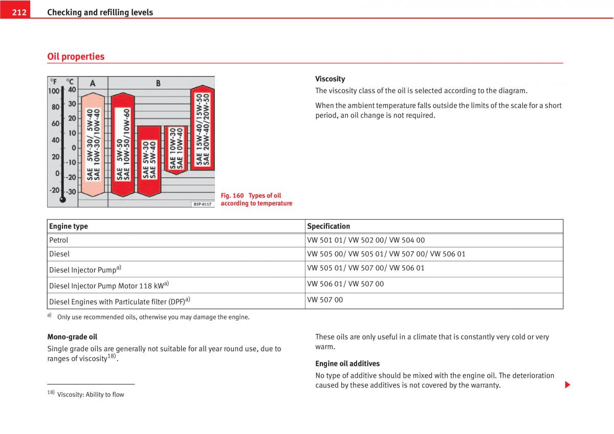 manual  Seat Altea owners manual / page 214