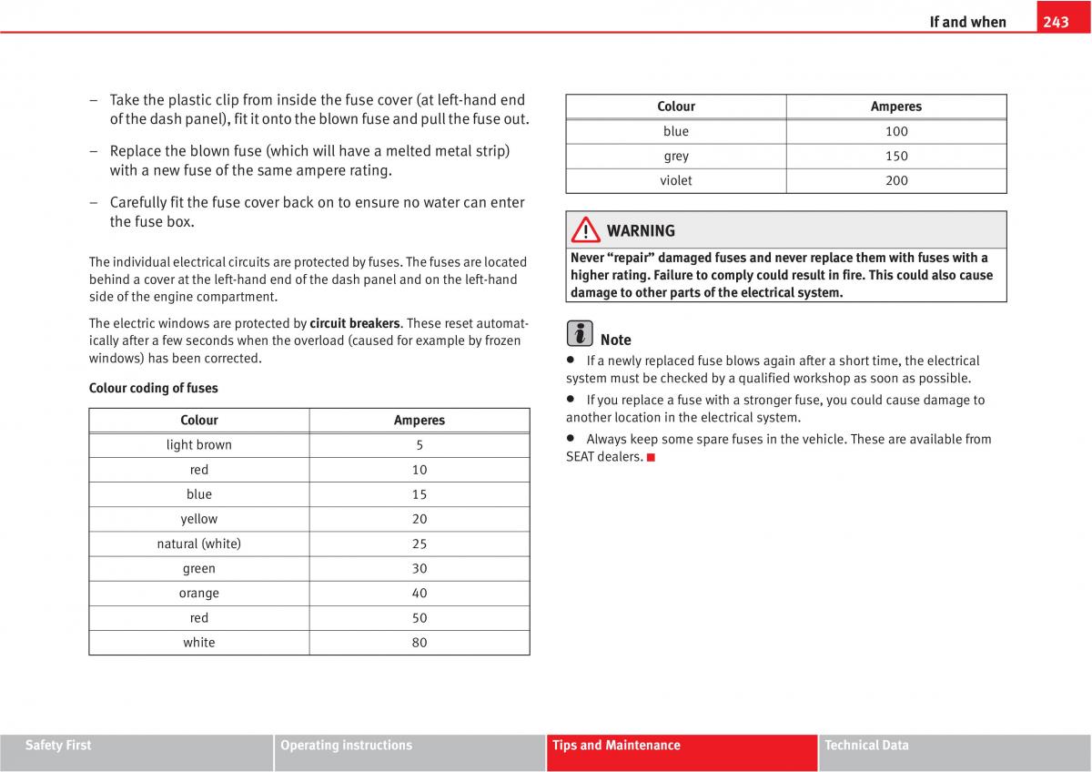 manual  Seat Altea owners manual / page 245