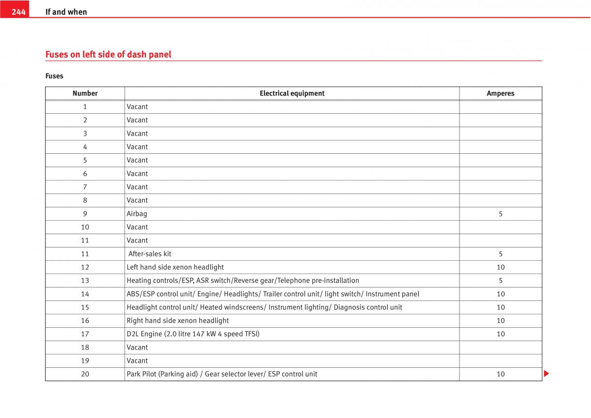 manual  Seat Altea owners manual / page 246