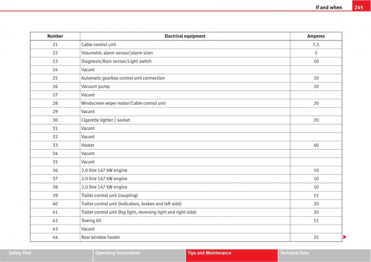 manual  Seat Altea owners manual / page 247