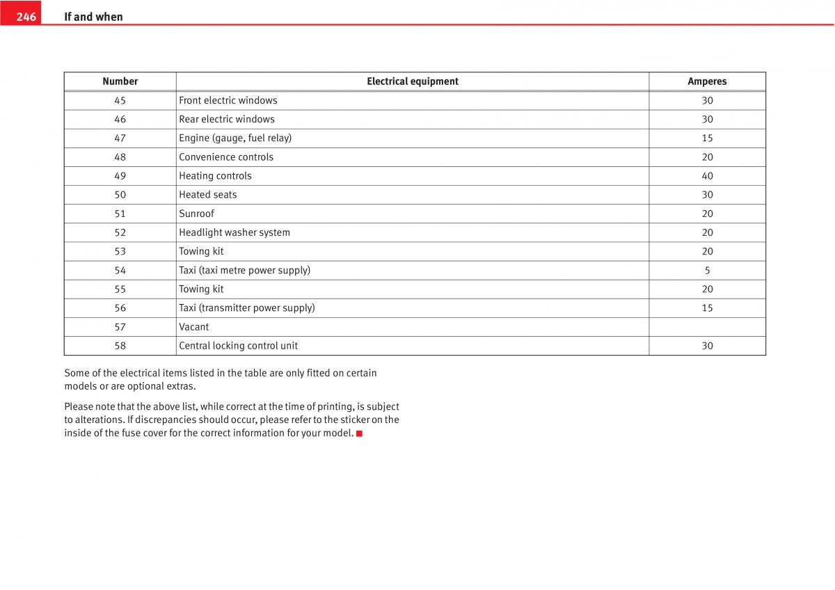 manual  Seat Altea owners manual / page 248