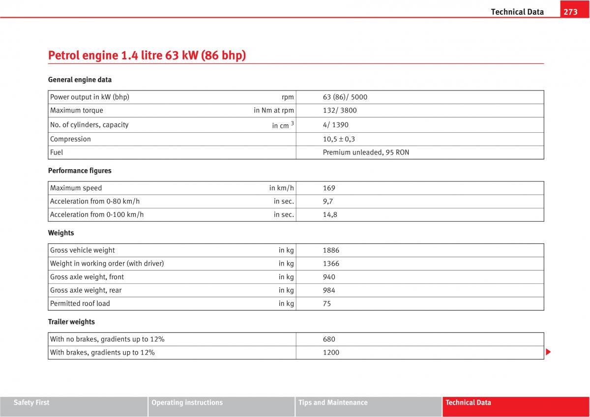 manual  Seat Altea owners manual / page 275