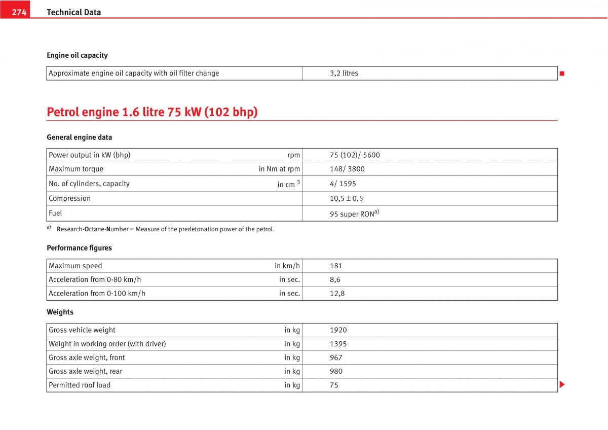 manual  Seat Altea owners manual / page 276