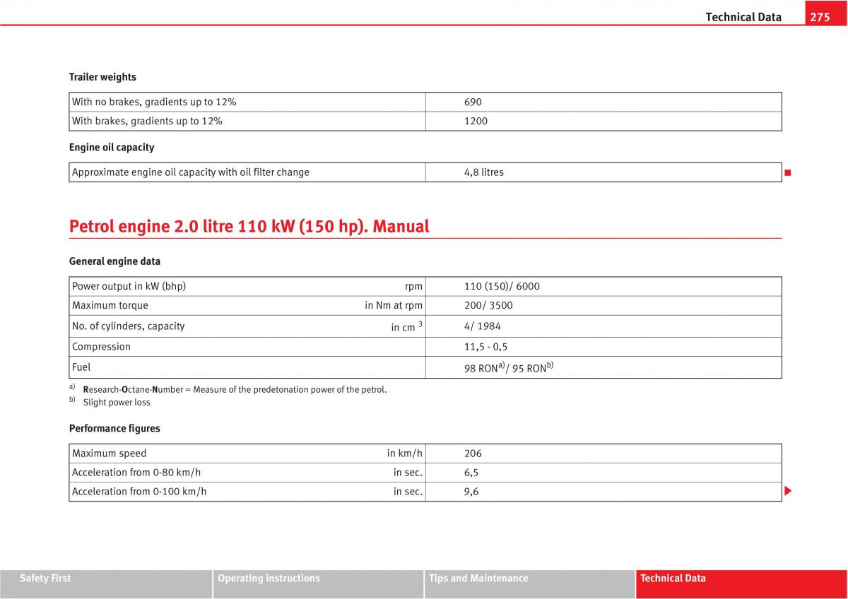 manual  Seat Altea owners manual / page 277