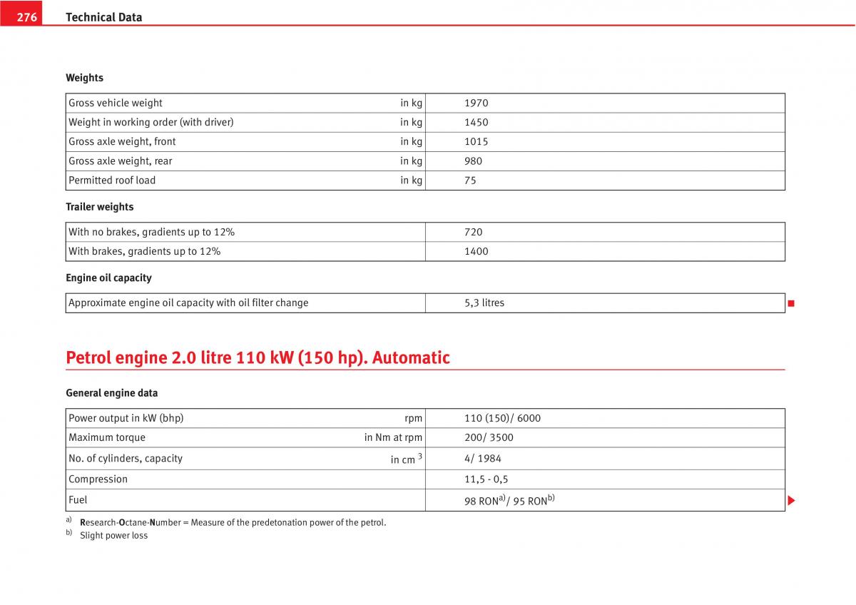 manual  Seat Altea owners manual / page 278