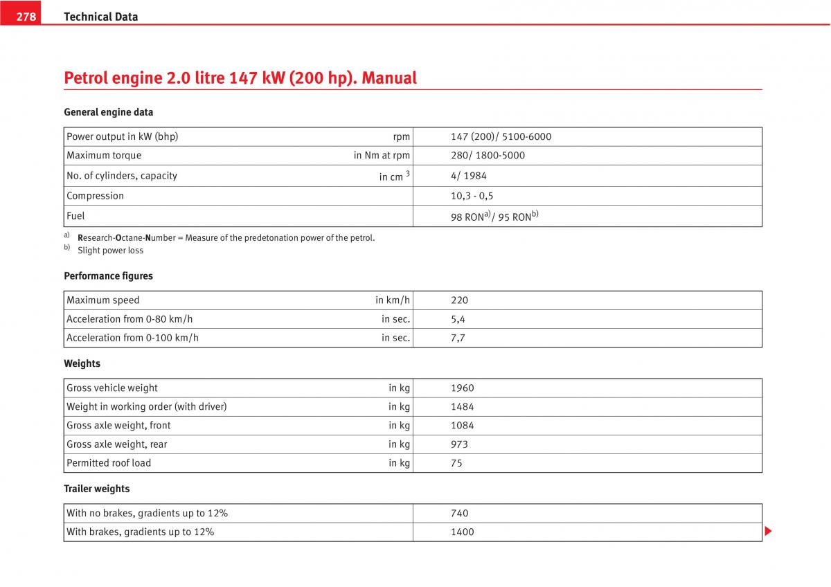 Seat Altea owners manual / page 280