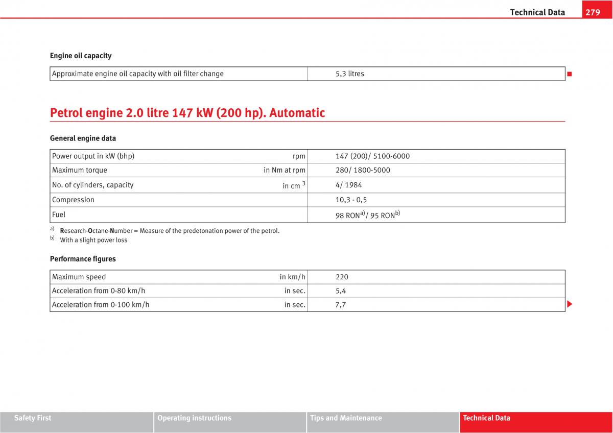 Seat Altea owners manual / page 281