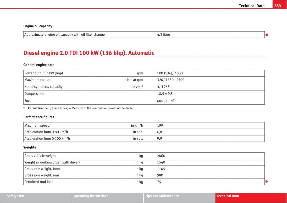 Seat Altea owners manual / page 285