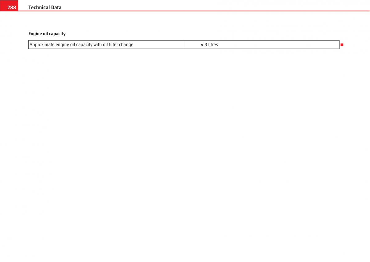 Seat Altea owners manual / page 290