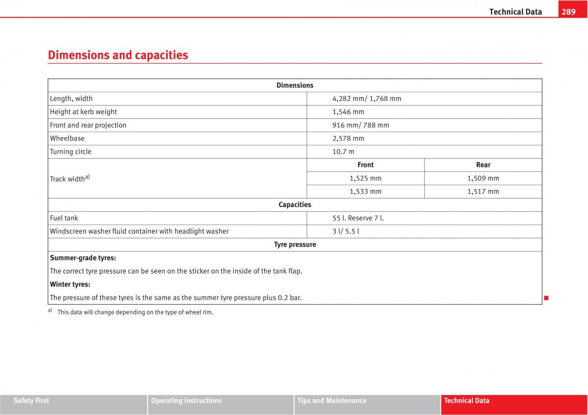 Seat Altea owners manual / page 291