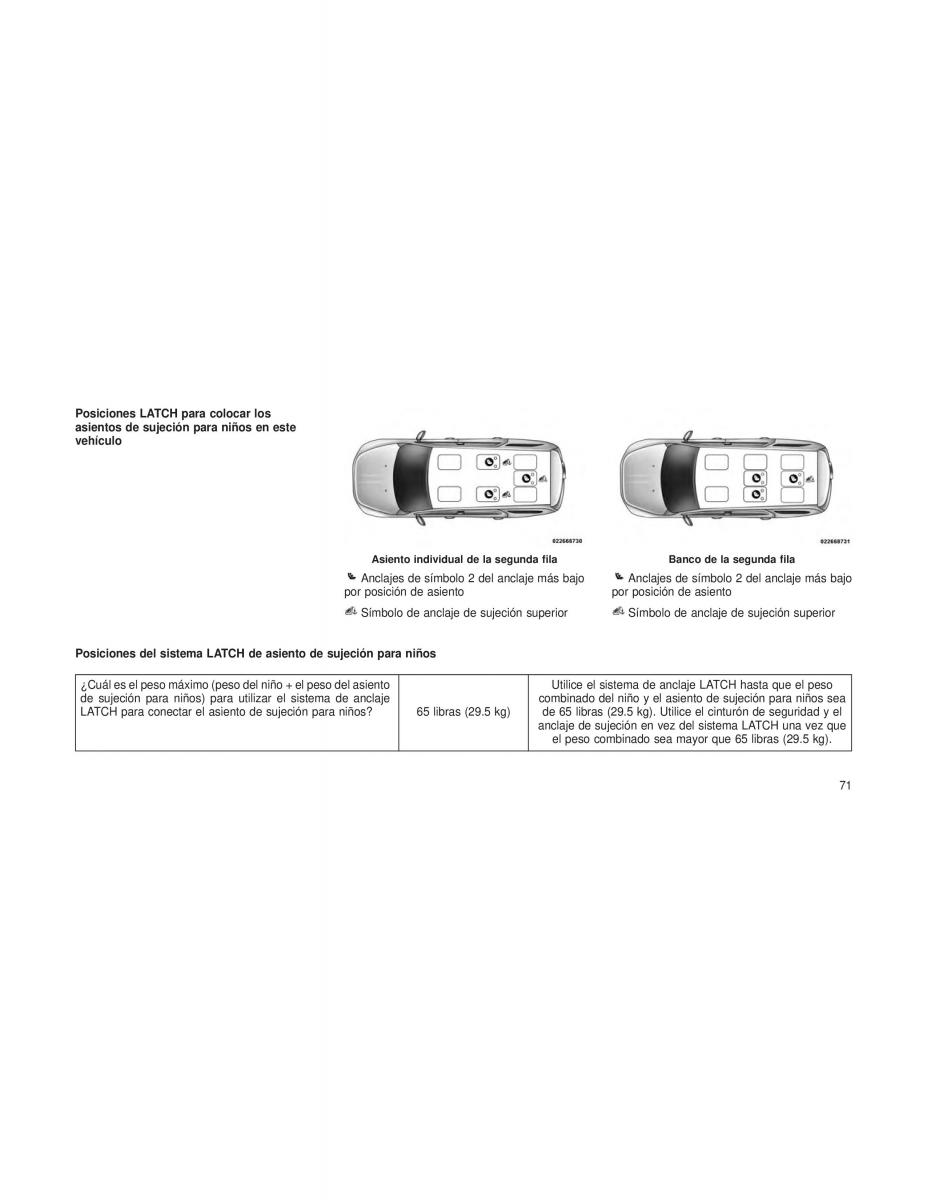 Dodge Grand Caravan V 5 manual del propietario / page 74