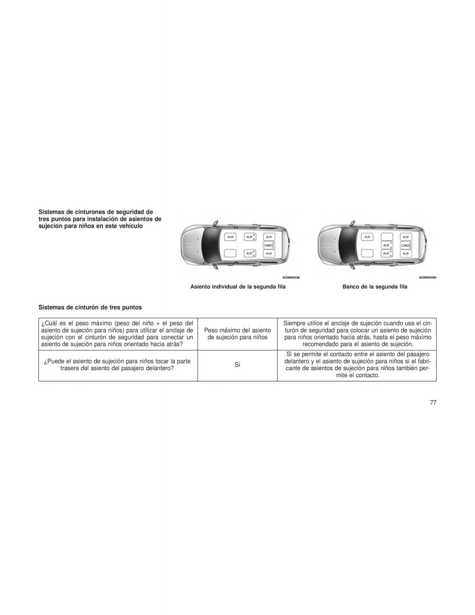 Dodge Grand Caravan V 5 manual del propietario / page 80