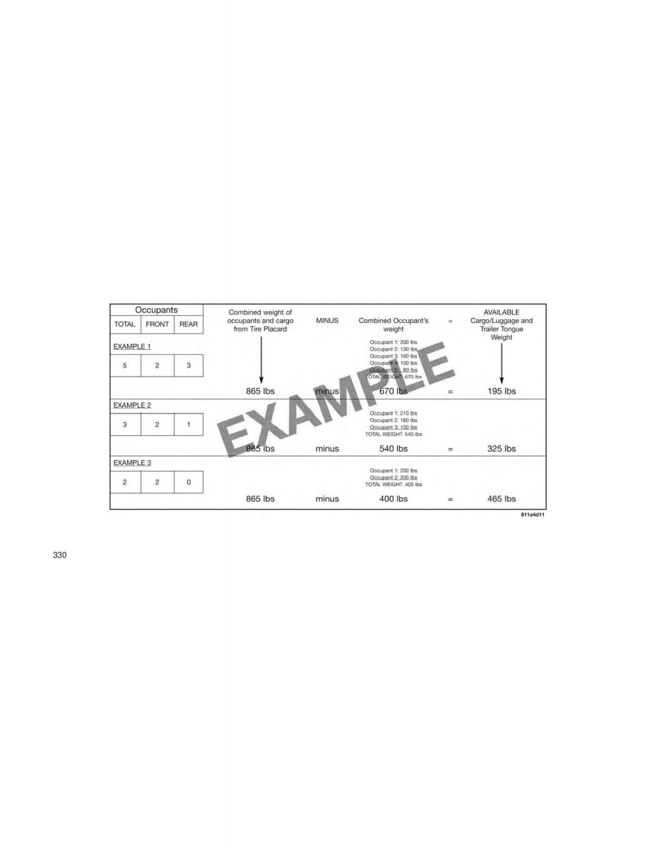 Dodge Grand Caravan V 5 manual del propietario / page 333