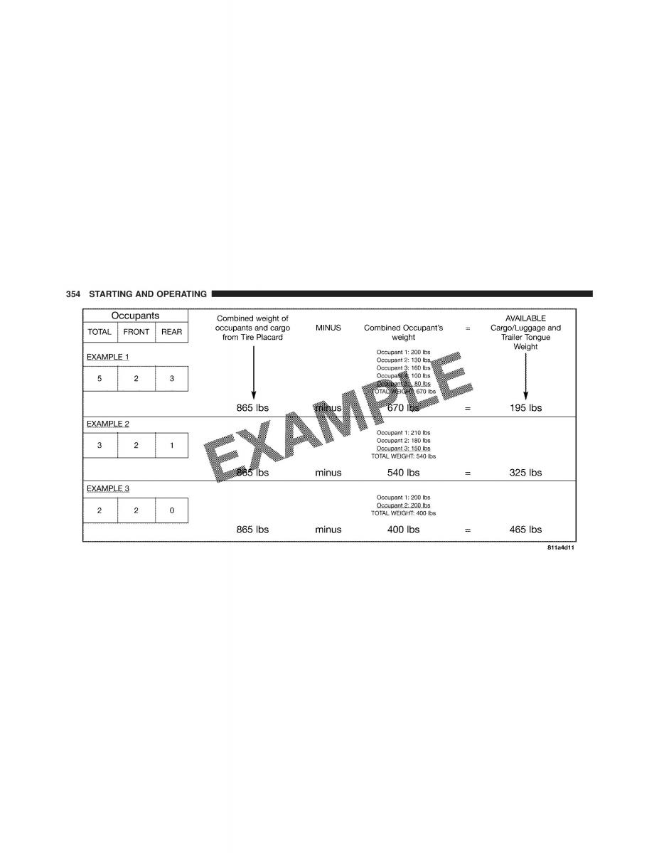 Dodge Grand Caravan V 5 owners manual / page 355