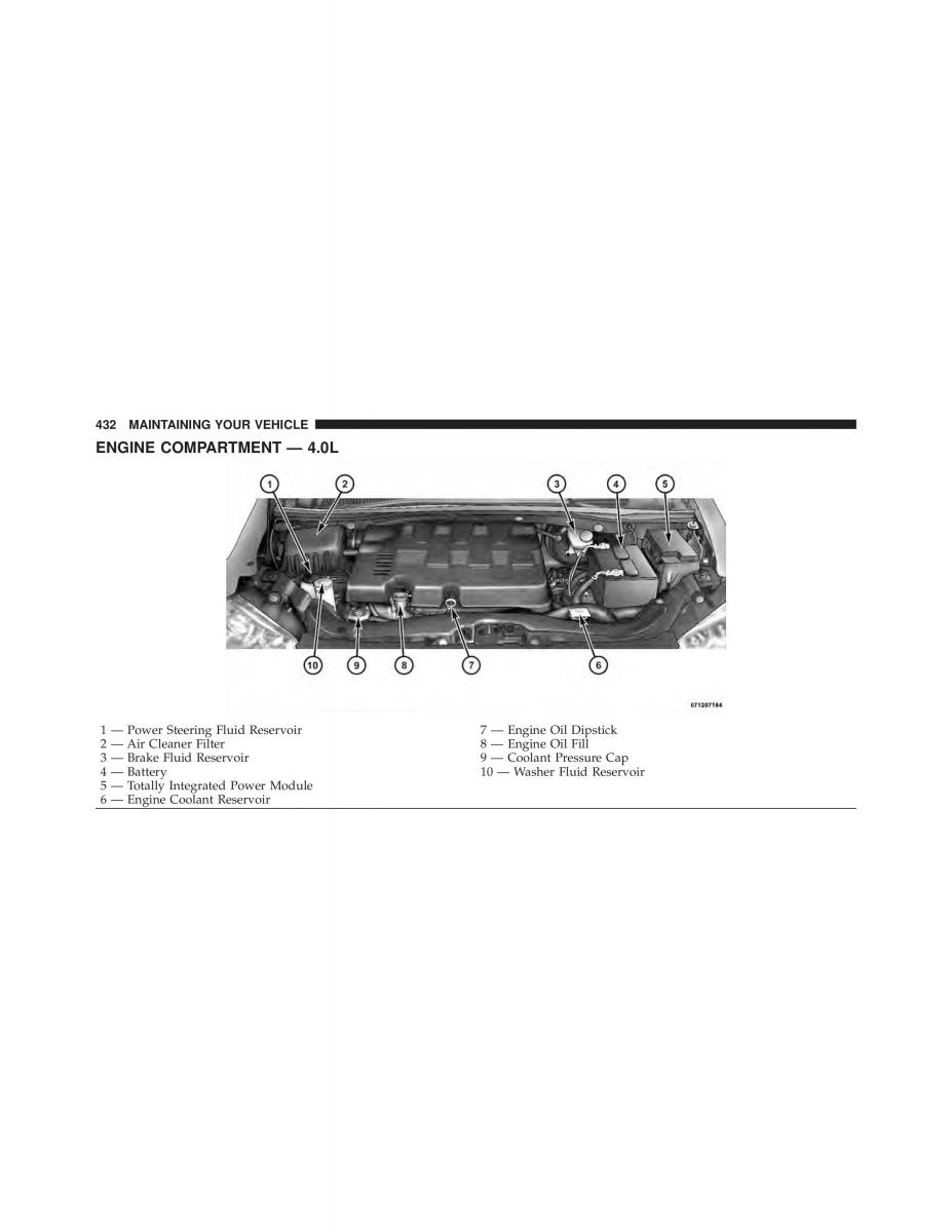 Dodge Grand Caravan V 5 owners manual / page 433