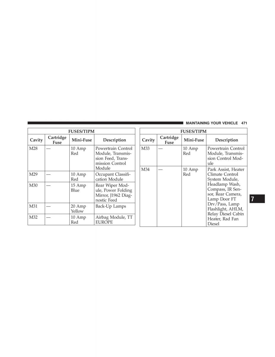 Dodge Grand Caravan V 5 owners manual / page 472