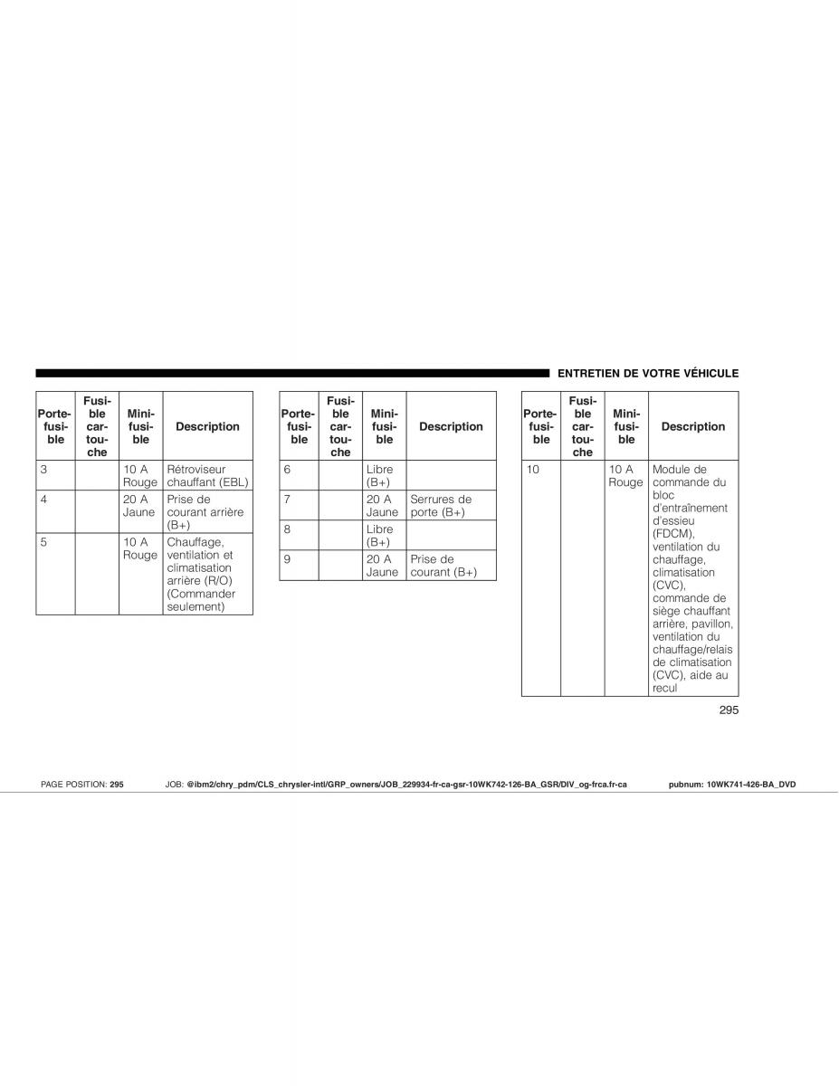 manual  Jeep Grand Cherokee WK WH SRT8 manuel du proprietaire / page 295