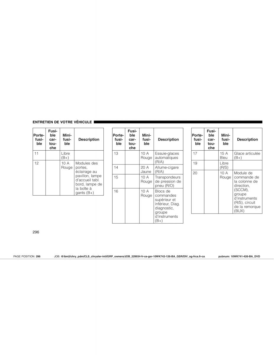 manual  Jeep Grand Cherokee WK WH SRT8 manuel du proprietaire / page 296