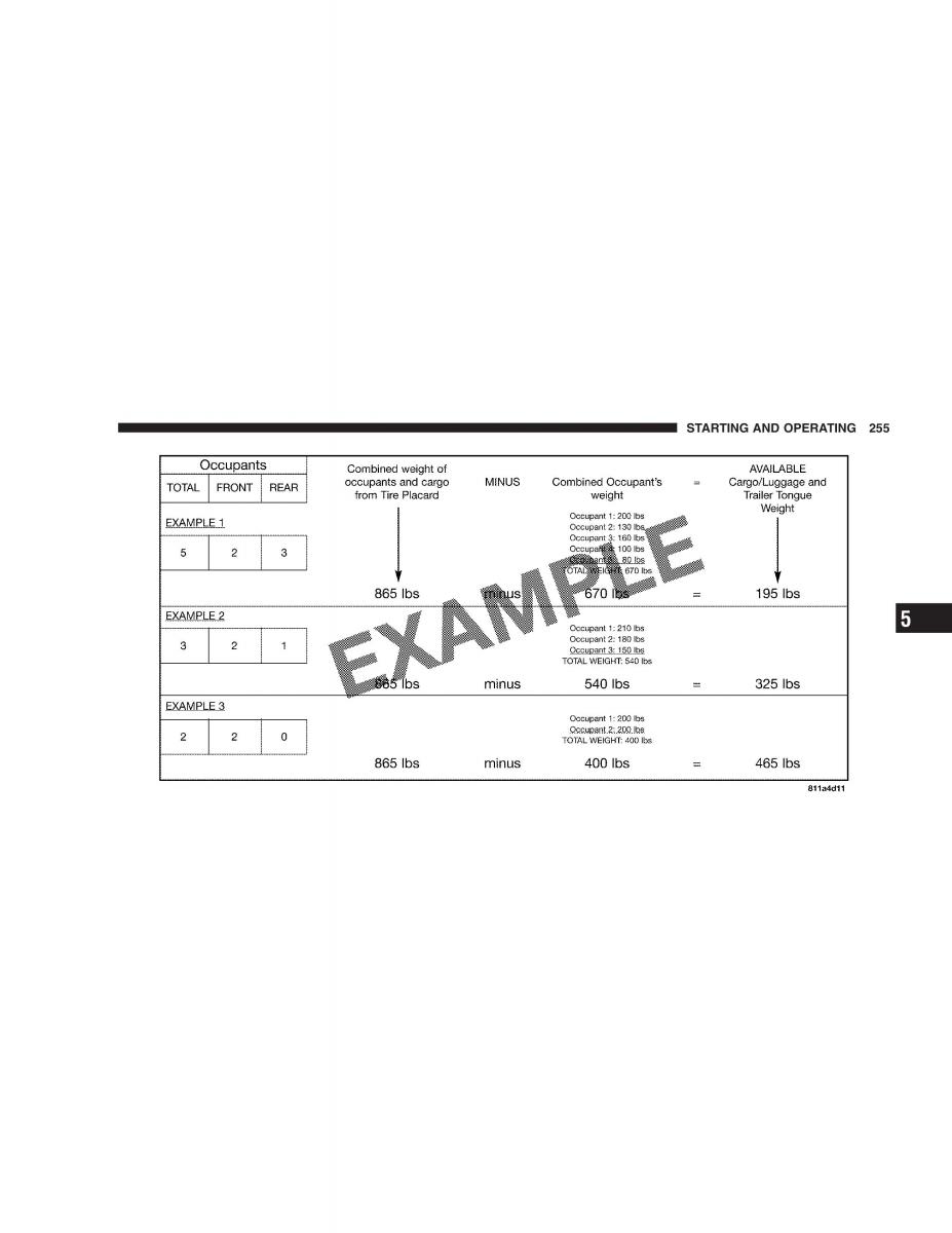 Jeep Grand Cherokee WK WH SRT8 owners manual / page 255