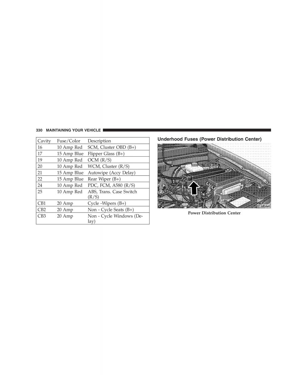 Jeep Grand Cherokee WK WH SRT8 owners manual / page 330