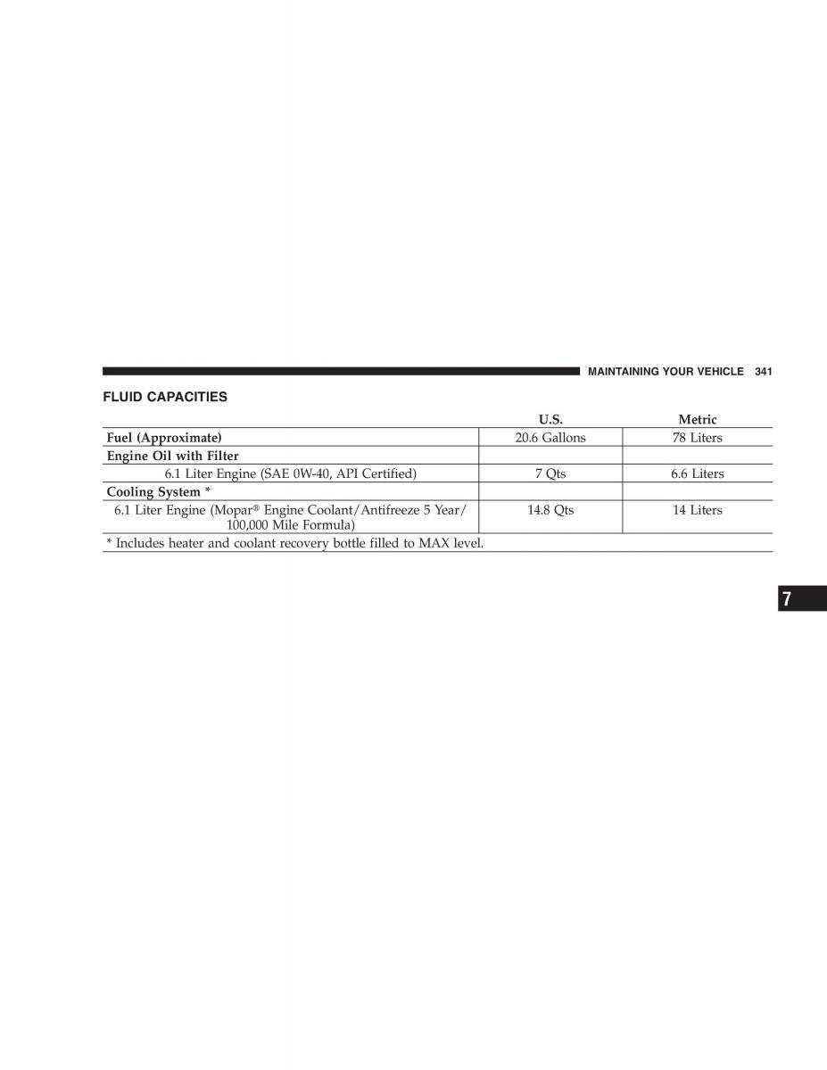 Jeep Grand Cherokee WK WH SRT8 owners manual / page 341