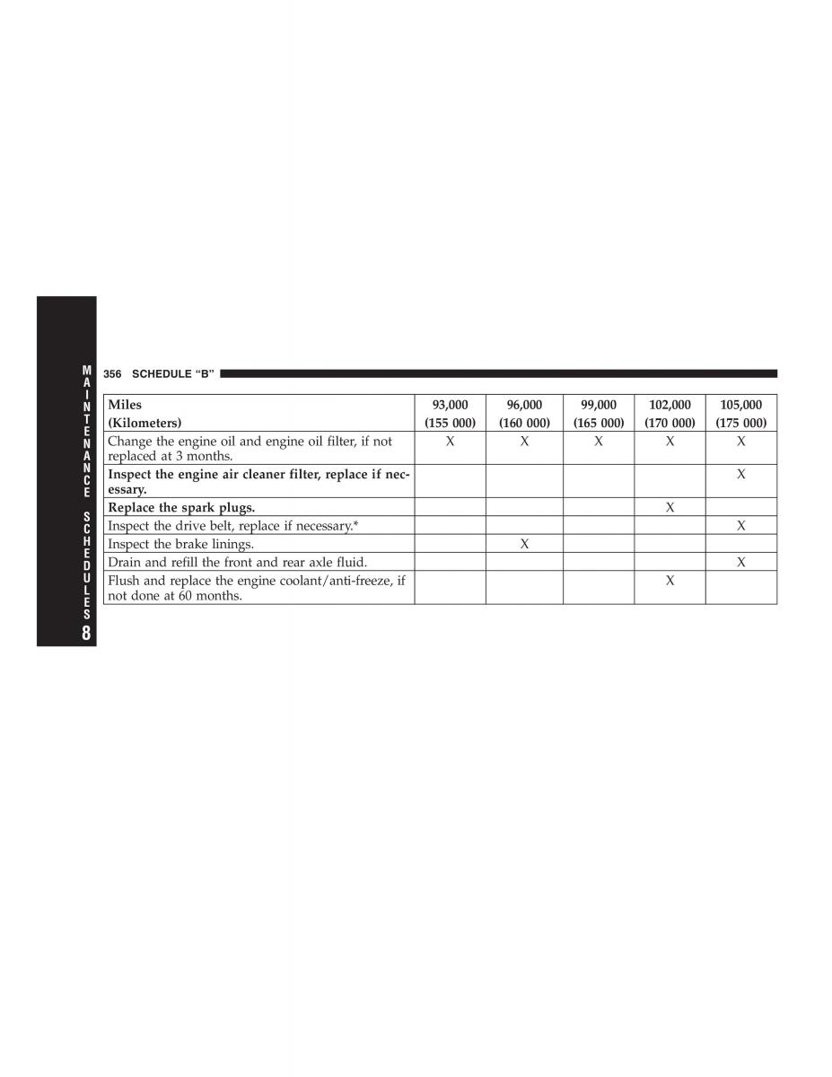 Jeep Grand Cherokee WK WH SRT8 owners manual / page 356