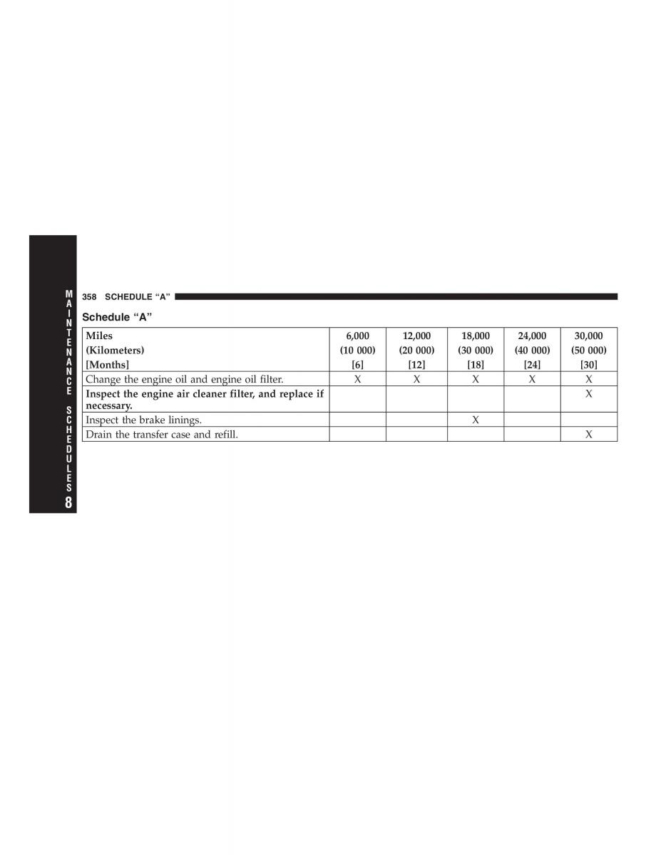 Jeep Grand Cherokee WK WH SRT8 owners manual / page 358