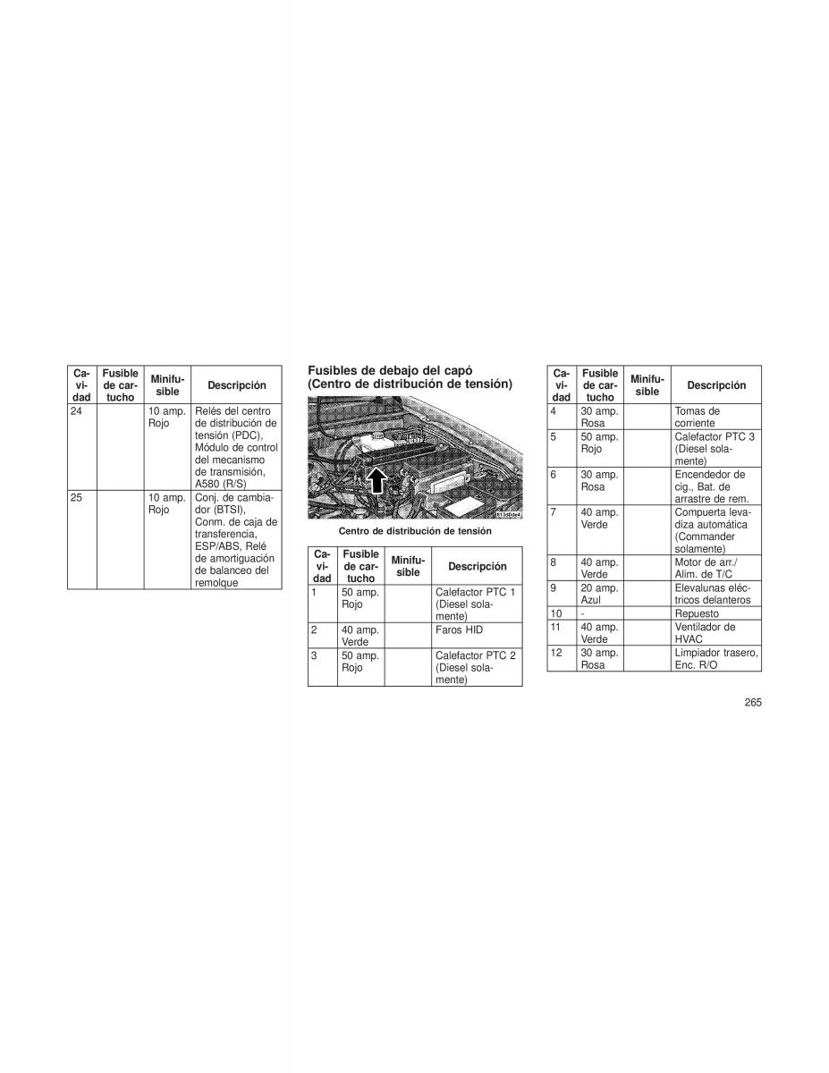 Jeep Grand Cherokee WK WH manual del propietario / page 267