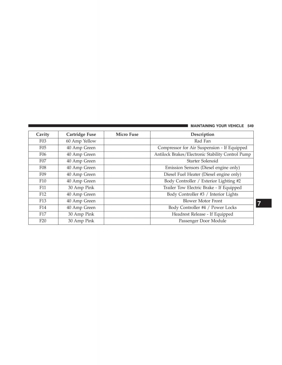 Jeep Grand Cherokee WK2 SRT8 owners manual / page 551