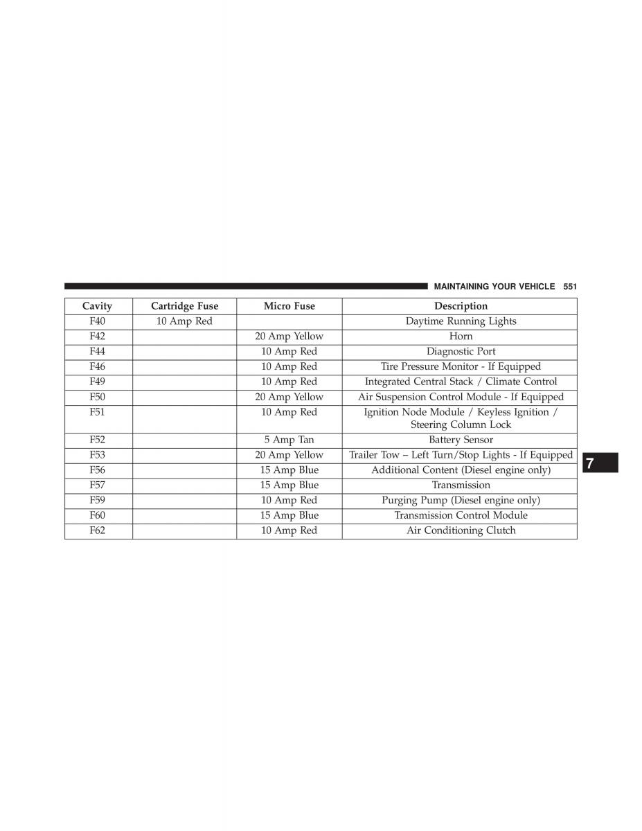 Jeep Grand Cherokee WK2 SRT8 owners manual / page 553