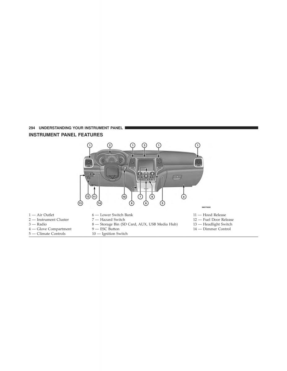 Jeep Grand Cherokee WK2 SRT8 owners manual / page 296