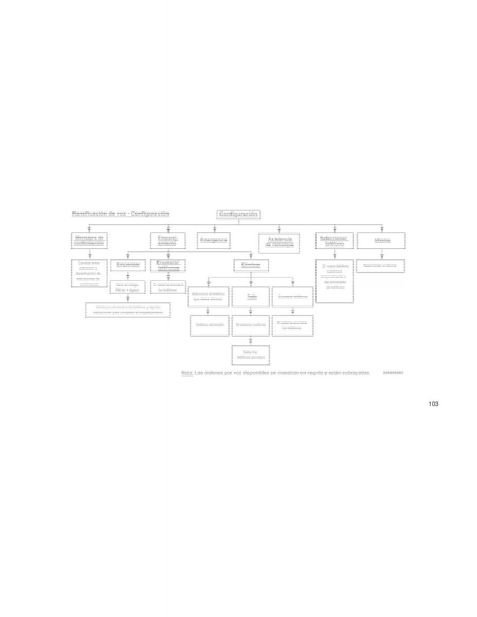 Jeep Grand Cherokee WK2 manual del propietario / page 105