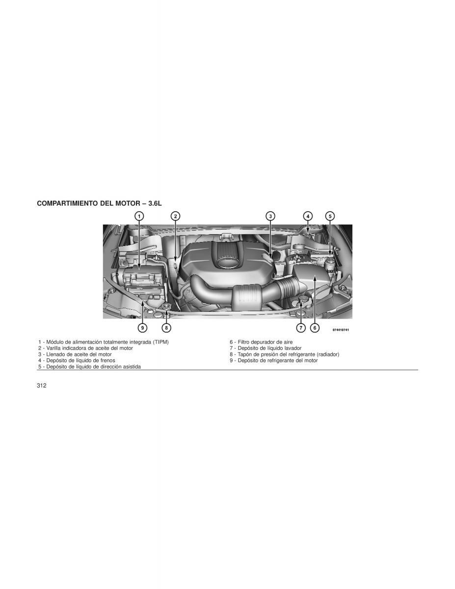 Jeep Grand Cherokee WK2 manual del propietario / page 314