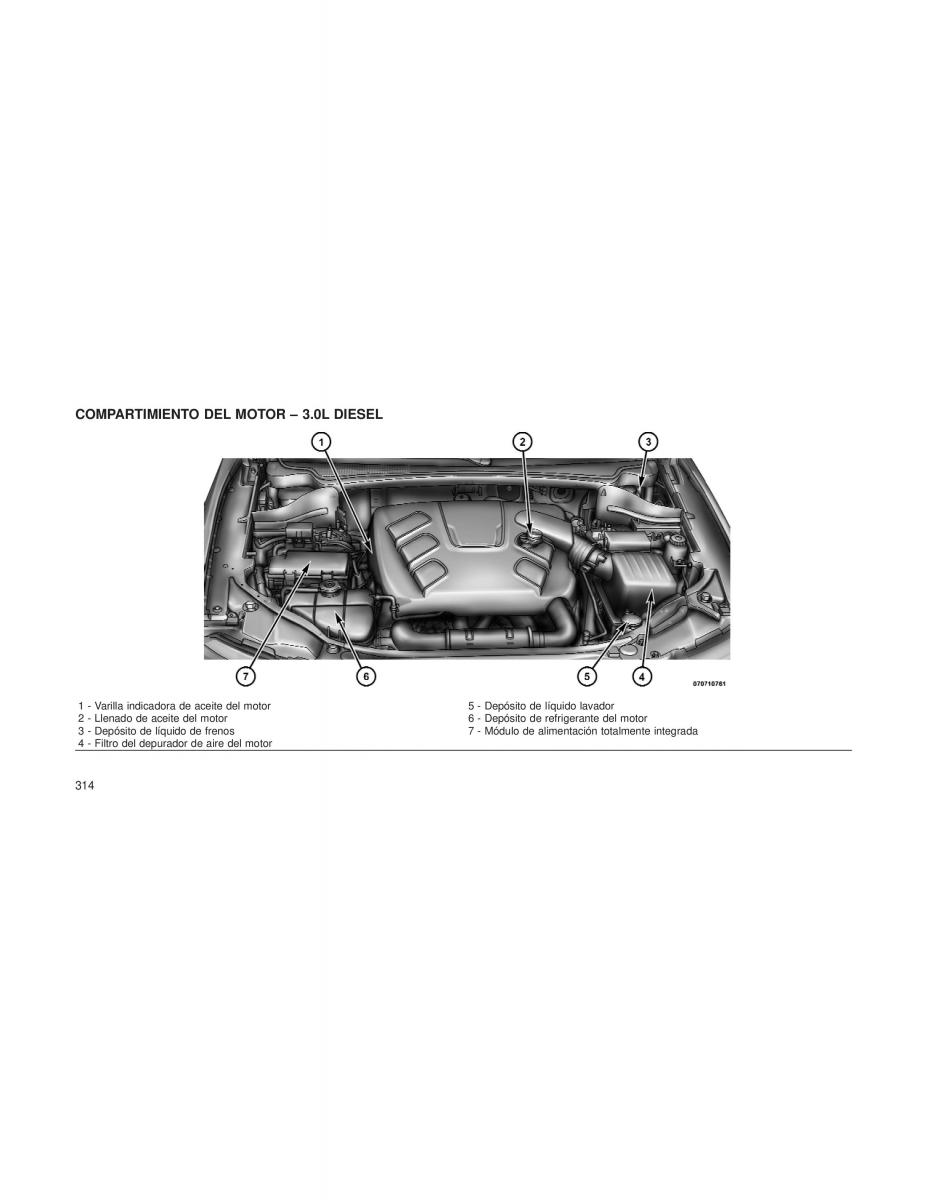 Jeep Grand Cherokee WK2 manual del propietario / page 316