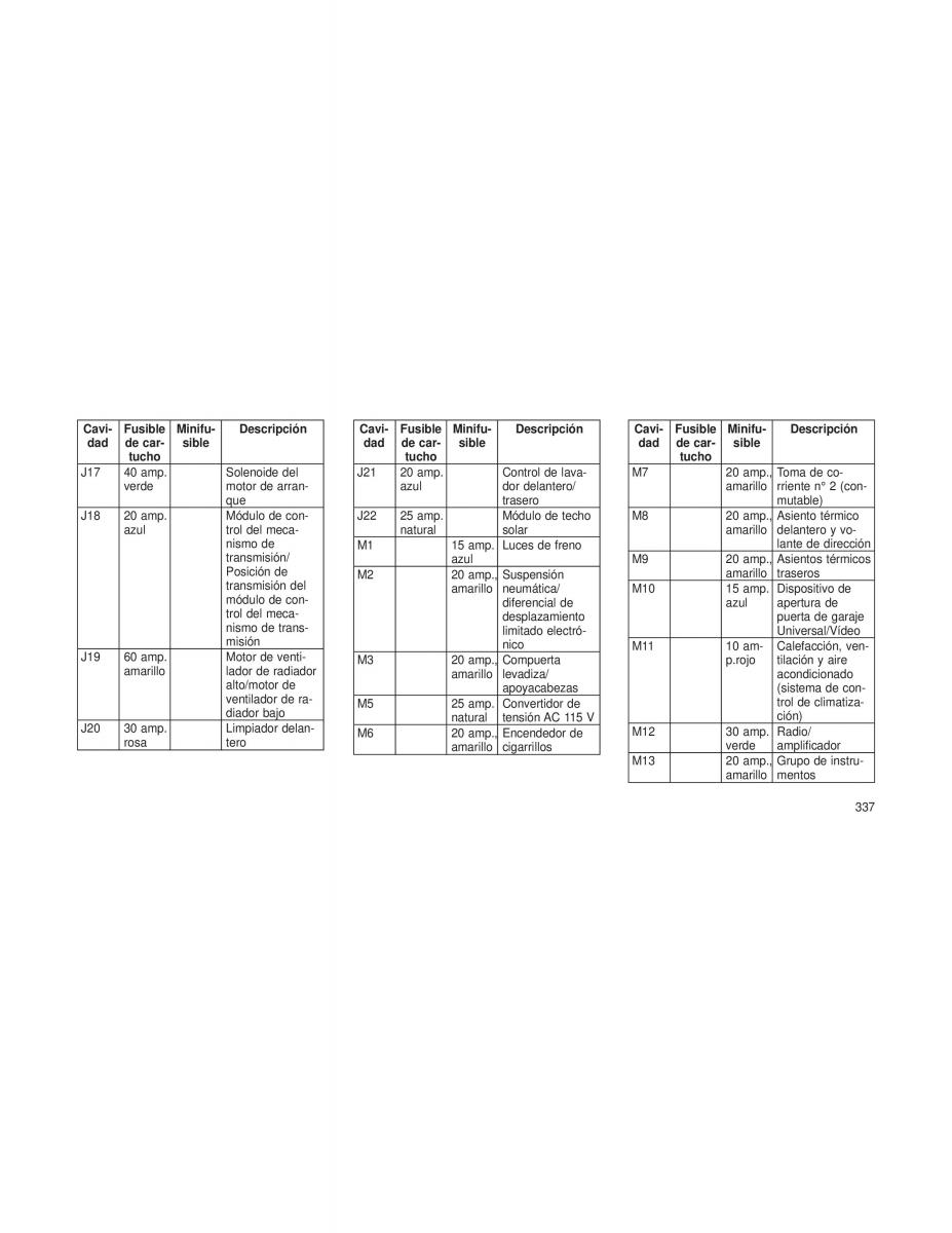 Jeep Grand Cherokee WK2 manual del propietario / page 339