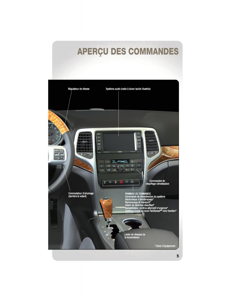 Jeep Grand Cherokee WK2 manuel du proprietaire / page 7