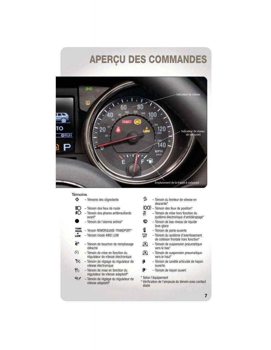 Jeep Grand Cherokee WK2 manuel du proprietaire / page 9