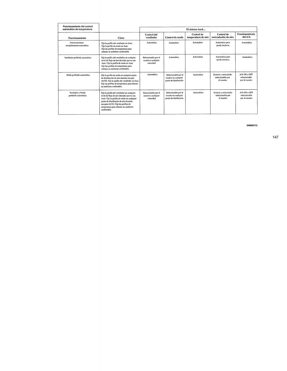 Jeep Patriot manual del propietario / page 149