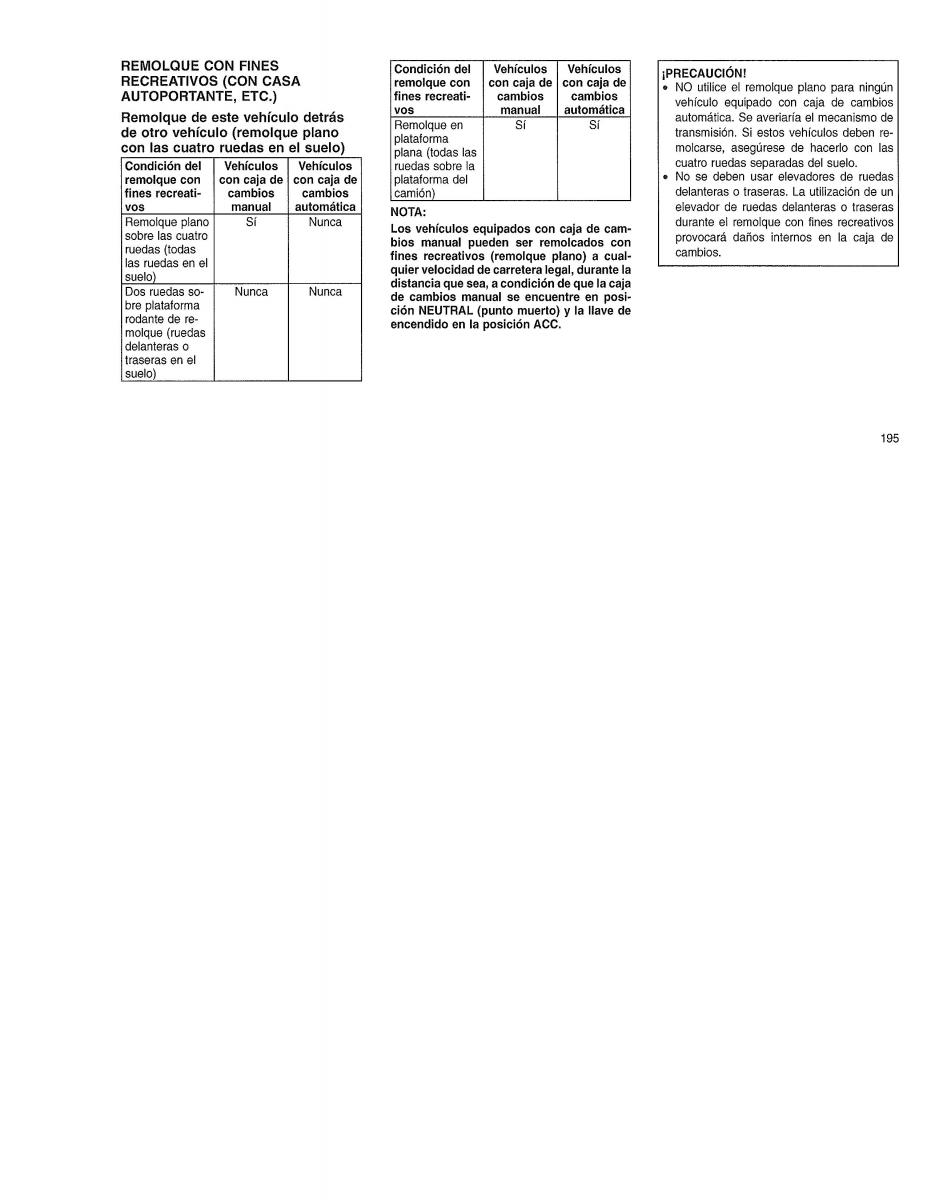 Jeep Patriot manual del propietario / page 197