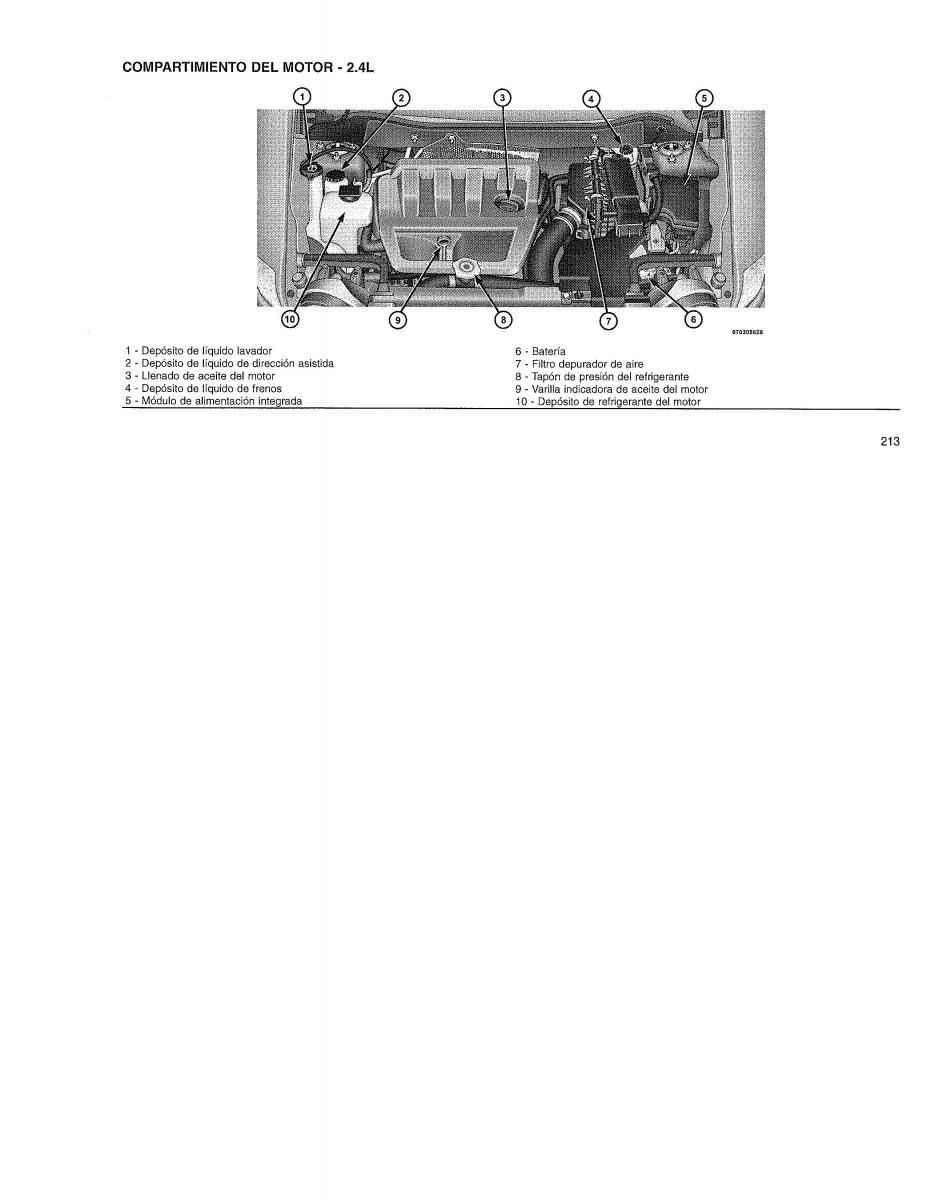 Jeep Patriot manual del propietario / page 215