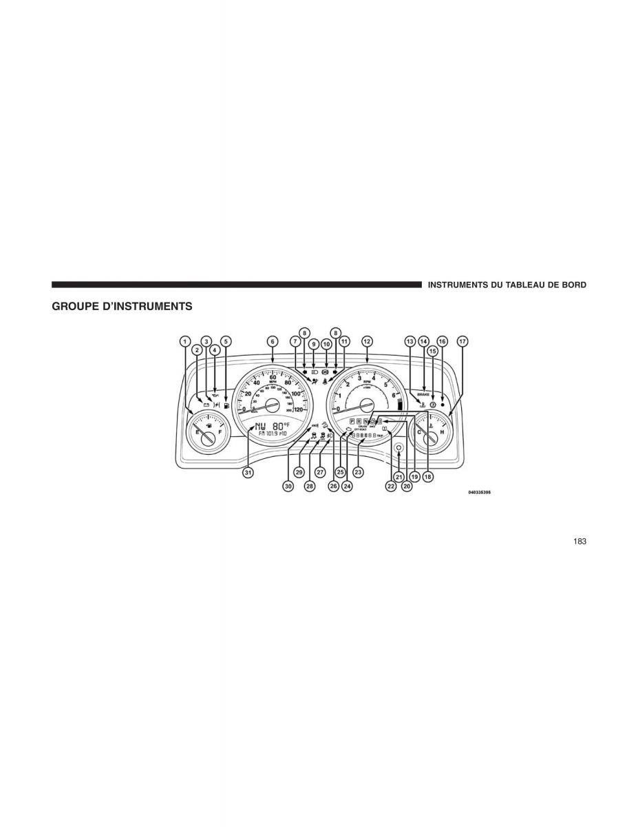 Jeep Patriot manuel du proprietaire / page 185