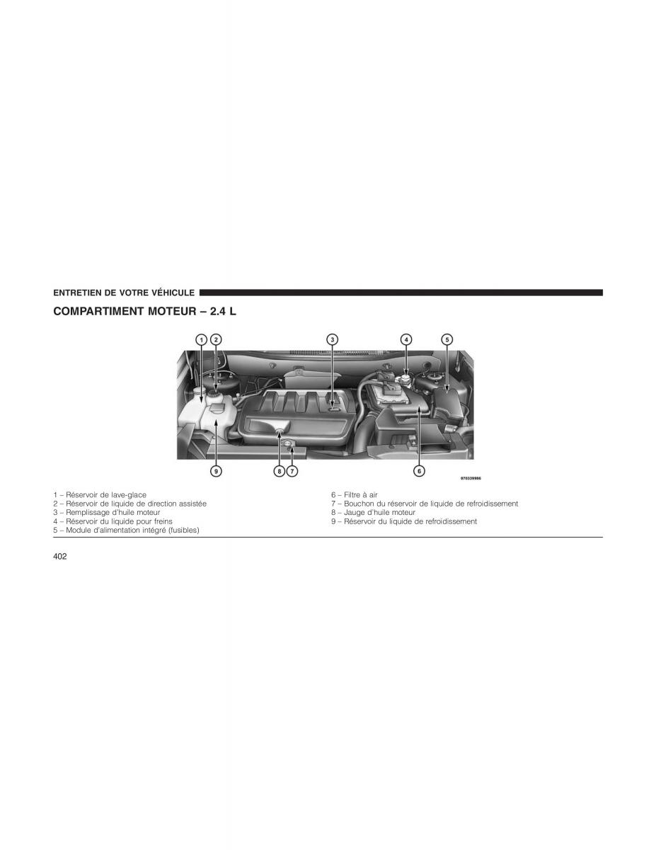 Jeep Patriot manuel du proprietaire / page 404