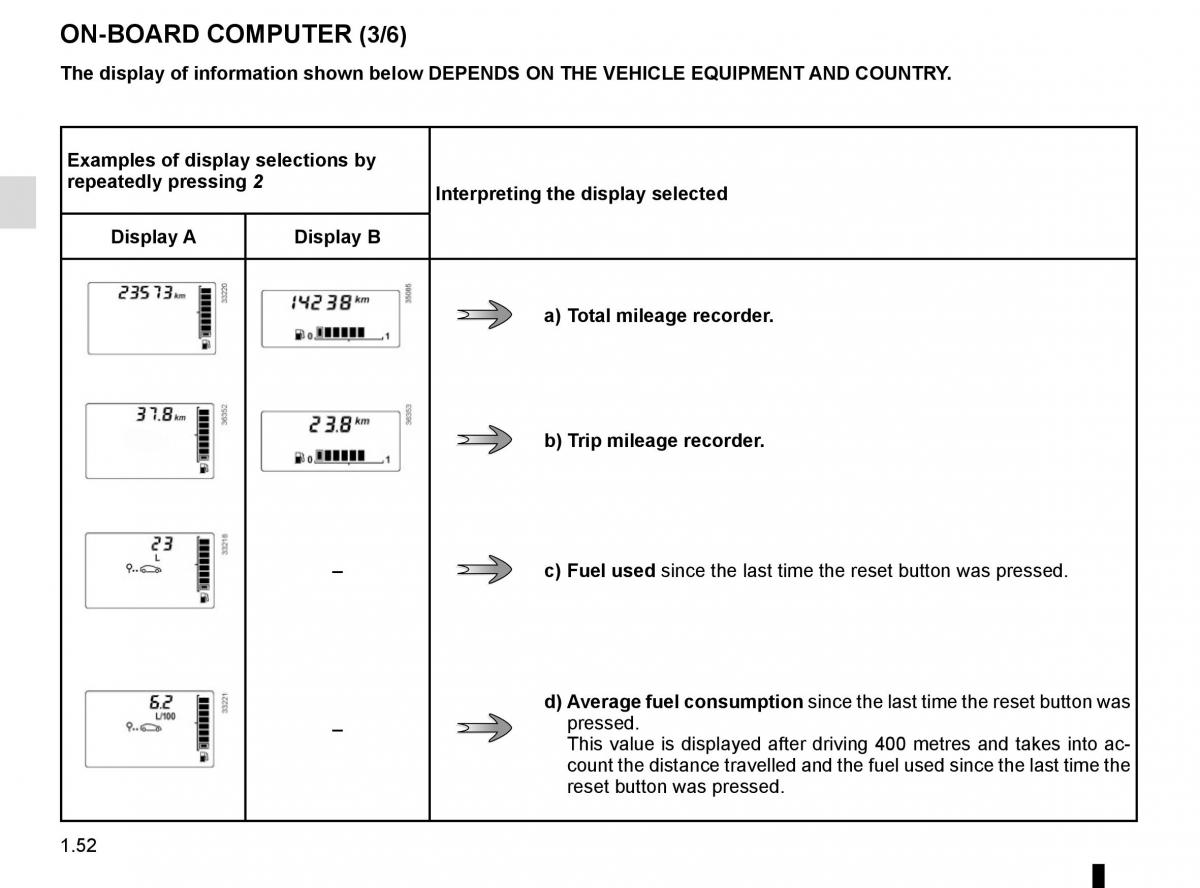 Dacia Duster owners manual / page 58